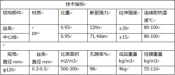 立体弹性填料.JPG